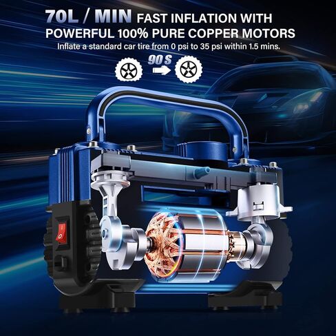 GSPSCN Tire Inflator Heavy Duty Double Cylinders, Portable Metal DC 12V Air Compressor - Car Accessories, 150PSI Tire Pump with Adapter for Car, Truck, SUV Tires, Dinghy, Air Bed etc (Titanium) in Kuwait