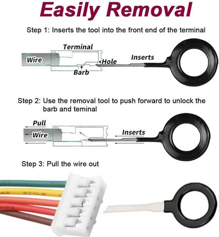مجموعة ادوات ازالة الاطراف 86 قطعة من اورميتش مع مفك براغي مانع تسرب زيت السيارة واختبار سائل الفرامل واختبار دائرة ضوء السيارة، مجموعة استخلاص طرف الدبوس، مجموعة ادوات استخلاص دبوس موصل الاسلاك in Kuwait