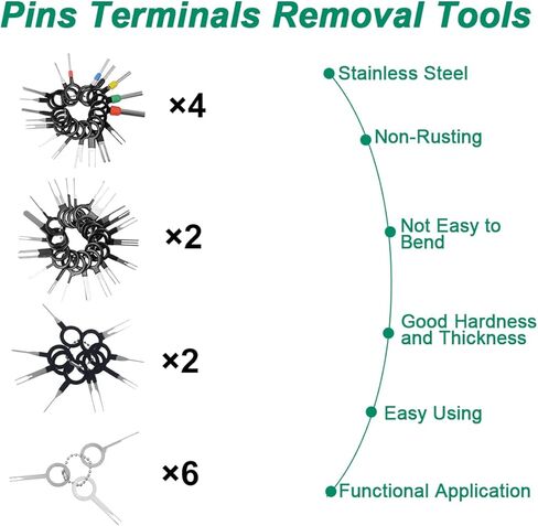 اي زد بي مجموعة ادوات ازالة الاطراف مكونة من 146 قطعة، مجموعة ادوات ازالة الاطراف الطرفية، مجموعة ادوات ازالة دبابيس الموصل الكهربائي للسيارات والاجهزة المنزلية مع شنطة واقية in Kuwait