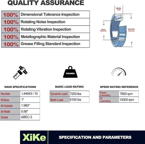 XiKe 1 Set Fits for 1'' Axles Trailer Wheel Hub Bearings Kit, L44643/L44610 and 12192TB Seal OD 1.980'', Dust Cover and Cotter Pin, Rotary Quiet High Speed and Durable. in Saudi Arabia