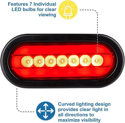 Lumitronics RV HALO LED 6 بوصات إيقاف بيضاوي محكم الغلق/مصباح خلفي - متوافق مع DOT (شفاف) in Kuwait