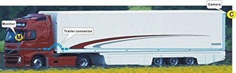 Four Cameras Heavy Duty Weather Resistant Rear View Camera Trailer Cable & Receptacle Set with 7-Contact Plug and Socket (49ft Extended Cable Included). - by YanTech USA in Kuwait
