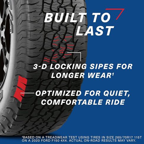 إطار BFGoodrich Trail-Terrain T/A للطرق الوعرة والطرق الوعرة للشاحنات الخفيفة وسيارات الدفع الرباعي والكروس أوفر، 245/60R20 107H in Kuwait