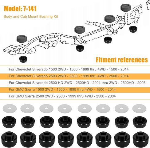 7-141 Body and Cab Mount Bushing Kit Compatible with 1999-2014 Chevy Silverado & Sierra 1500/2500 2WD/4WD Polyurethane Black in Saudi Arabia