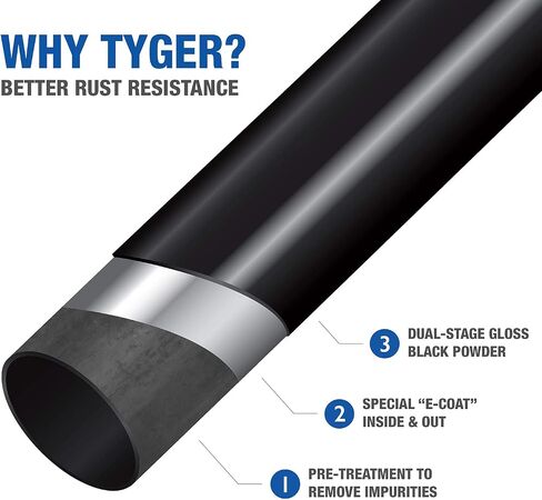 Tyger Auto TG-RK1B976B Super Duty Roof Cargo Basket (L 52" x W 41" x H 8") Luggage Carrier Rack | with Wind Fairing, Black in Saudi Arabia
