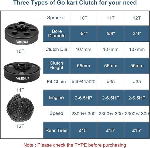 VASHLY Go Kart Clutch 3/4" Bore 10T with #40 41 420 Chain for Go Kart Minibike and Fun Kart Engine in Kuwait