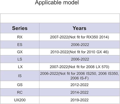 Joysup 4 PCS LED Car Door Lights Logo Projector Compatible for RX ES GX LS LX is GS RC UX200, No Fade 3D Shadow Light Upgraded Welcome Projector in Kuwait