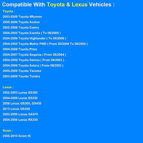 Gas Cap, Fuel Cap Replace 77300-47010, 7730047010 Compatible with Toyota - 2004-2008 Toyota Prius, 2003-2009 4Runner GX470, 2002-2006 Camry, 2005-2007 Sequoia, 2003-2006 Tundra, 2005-2008 Tacoma, More in Saudi Arabia