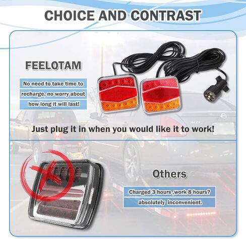 FEELOTAM Magnetic LED Trailer Towing Light Kit 24ft Cable with 7 Pin Plug Board Tail Brake Stop Indicator License Plate Light Lamp for Trucks Trailers RVs SUVs in Saudi Arabia