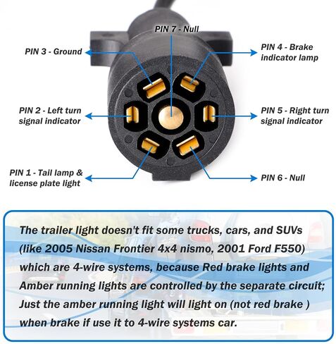 FEELOTAM Magnetic LED Trailer Towing Light Kit 24ft Cable with 7 Pin Plug Board Tail Brake Stop Indicator License Plate Light Lamp for Trucks Trailers RVs SUVs in Saudi Arabia