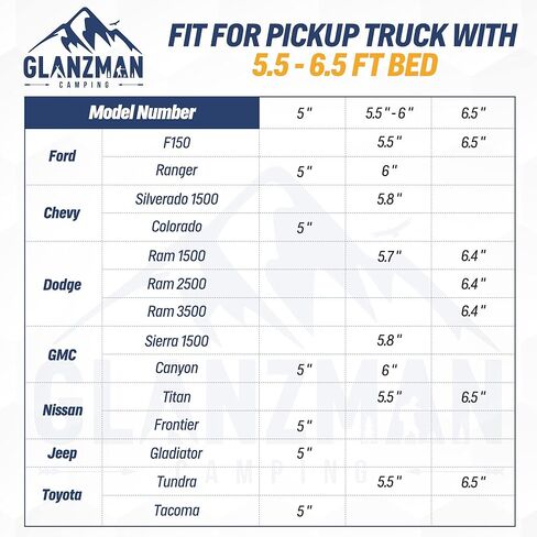 خيمة شاحنة بيك اب، مقاومة للماء PU2000 ملم بطبقة مزدوجة تتسع لشخصين in Kuwait