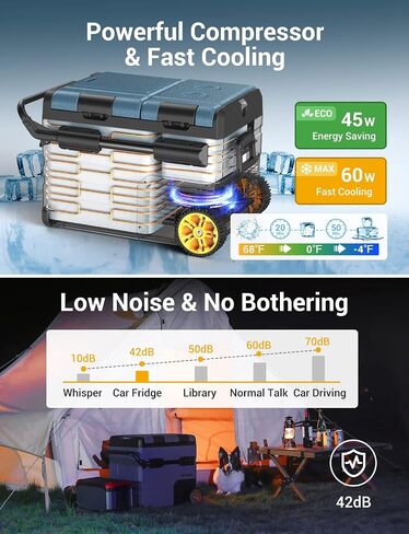 Rock&Rocker 12 Volt Car Refrigerator,59 Quart (55L) 12v Portable refrigerator,Car Fridge Freezer, -4℉-68 Car Cooler 12/24V DC and 100-240V AC for RV, Outdoor Camping APP Control in Saudi Arabia