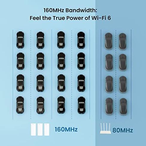 Tenda Whole Home Mesh WiFi System - Dual Band Gigabit AC1200 Router Replacement for SmartHome,Compatible with Alexa for 3500 sq.ft Coverage (MW5G 3 Pack) in Kuwait