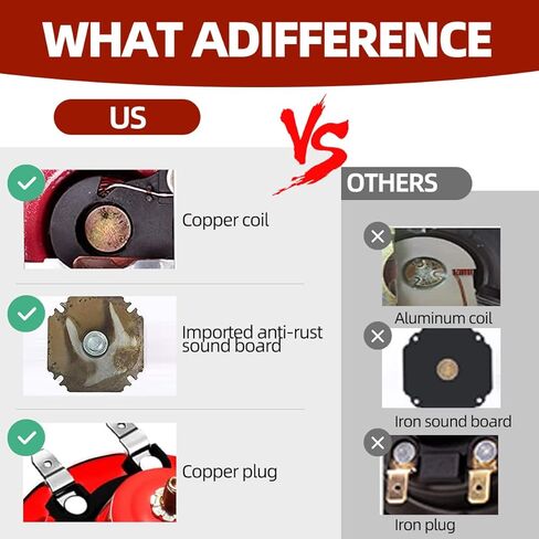 بوق السيارة 300 ديسيبل 12 فولت [عبوة من قطعتين] بوق السيارة - مقاوم للماء، ملحق عالمي، مناسب للمكونات الإلكترونية البديلة للشاحنات والقطارات والسفن والدراجات النارية والسيارات وأبواق القطارات (أحمر) in Kuwait