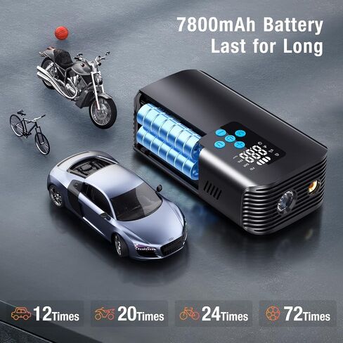 Nulksen Tire Inflator Portable Air Compressor, 150 PSI Cordless Air Pump for Car Tires with 7800mAh Battery, Tire Pump with Pressure Gauge for Car Bicycle Motorcycle Ball, Electric Bike Pump in Saudi Arabia