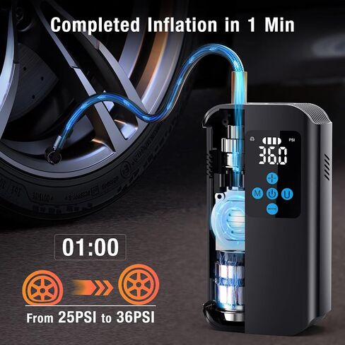 Nulksen Tire Inflator Portable Air Compressor, 150 PSI Cordless Air Pump for Car Tires with 7800mAh Battery, Tire Pump with Pressure Gauge for Car Bicycle Motorcycle Ball, Electric Bike Pump in Saudi Arabia