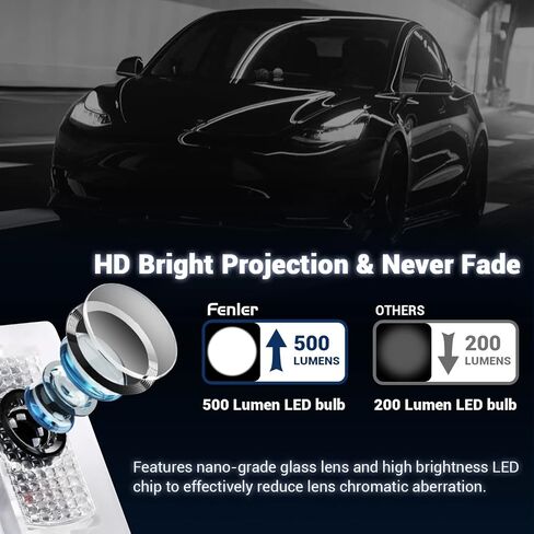 Fenler Car Door Lights Logo Projector Compatible with Tesla Model 3/S/Y/X, Ultra-Bright LED Laser Ghost Shadow Light, Welcome Puddle Lights for Accessories, Ideal Gift for Father, 4 Pack, White in Saudi Arabia