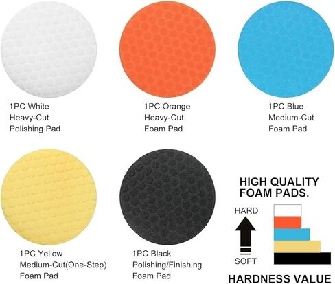 مجموعة وسادات تلميع أوتيك مكونة من 5 قطع - ملمع مقاس 6 بوصة لمخزن تفصيل السيارة - مجموعة وسادات تلميع مركبة للتلميع وسادات شمع لتصحيح الطلاء in Kuwait