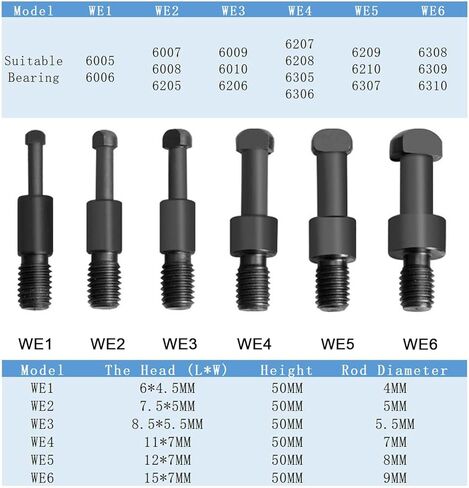 مجموعة ادوات سحب محمل مكفوفين مكونة من 3 قطع من يكسسيكا، مجموعة ادوات سحب محمل طيار، اداة ازالة المحامل الداخلية الداخلية، فاصل فاصل للدراجة النارية والسيارة in Kuwait