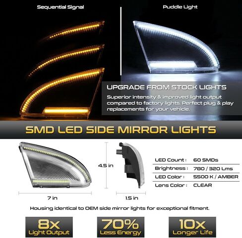 KENRTIR Clear Lens Sequential Dynamic Amber LED Side Mirror Turn Signal White DRL Tow Light Assembly Blinker Puddle Lamp for 2009-2018 Dodge Ram 1500, 2010-2018 Ram 2500 3500 in Saudi Arabia