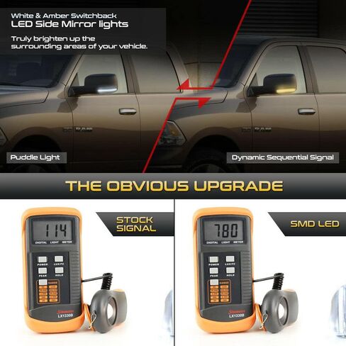 KENRTIR Clear Lens Sequential Dynamic Amber LED Side Mirror Turn Signal White DRL Tow Light Assembly Blinker Puddle Lamp for 2009-2018 Dodge Ram 1500, 2010-2018 Ram 2500 3500 in Saudi Arabia