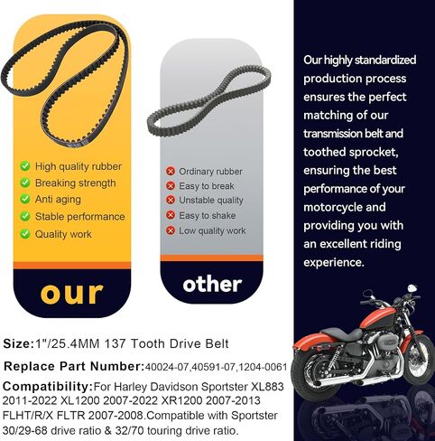 حزام محرك خلفي 137T 1 بوصة متوافق مع Harley Davidson Sportster XL883 2011-2022 XL1200 2007-2022 XR1200 2007-2013 FLHT FLHR FLHX FLTR 2007-2008 استبدال 40024-07 40591-07 1204-0061 in Kuwait
