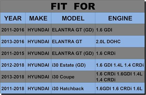 شفرات ممسحة خلفية بديلة لشفرات هيونداي إلنترا GT i30 2011 2012 2013 2014 2015 2016 2017 2018 13 بوصة للزجاج الأمامي الخلفي 98850 A5000 in Kuwait