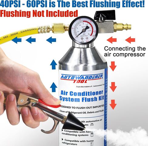 مجموعة أدوات تدفق التيار المتردد من AutoWanderer أداة تدفق الهواء مجموعة أدوات تنظيف الهواء / مكيف الهواء R134a R12 R22 R410a R404a in Kuwait