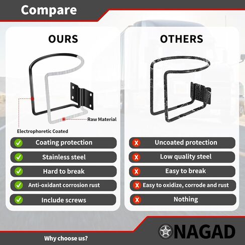 حامل أكواب مكون من قطعتين من حاملات علب الرش من الفولاذ المقاوم للصدأ على الحائط، منظم زجاجات المياه متعدد الاستخدامات وحامل حامل للقوارب واليخوت وجرار العشب وشاحنة تهذيب الحشائش وحافلة المدرسة وورشة عمل المرآب ومقطورة التخييم RV in Kuwait