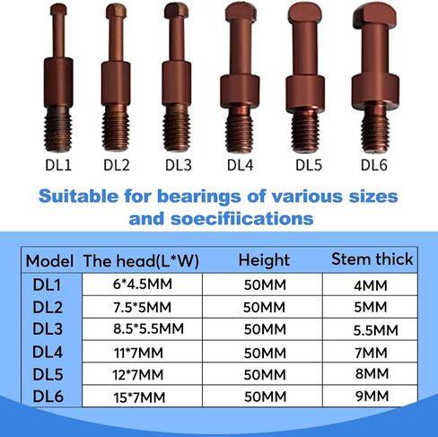 AUPRACT 21 in 1 Bearing pullers Bearing Puller kit Wheel Bearing Removal Tool kit Gear Puller Tool with Six Different Sizes of Puller Inner Hole Three-jaw Bearing Puller Set in Saudi Arabia
