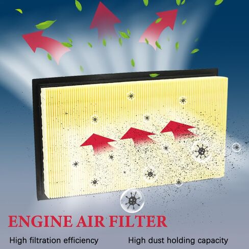 Apeixoto Engine Air Filter, (CA10242) Air Filter Compatible with Explorer, Edge, Flex, Fusion, Taurus, MKS, MKT, MKX, MKZ, Mazda6, CX9, Sable Replace OE 4767775 7T439601AA CY0113Z40A in Saudi Arabia