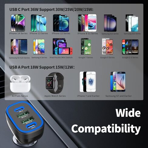 USB C Car Charger, Meagoes 72W 4 Ports Super Fast Automobile Charger Compatible for iPhone 14 Pro/Max/13/12/11/iPad Air, Samsung Galaxy S23 Plus/Ultra/S22/S21 Type C Cigarette Lighter USB Charger in Kuwait
