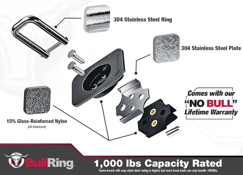 ربطات عنق لسرير الشاحنة قابلة للسحب من Bull Ring لـ '15-'21 Ford F150، 17-'21 Ford F250 & F350 Super Duty، 17-'21 Ford Raptor (زوجان)... in Kuwait