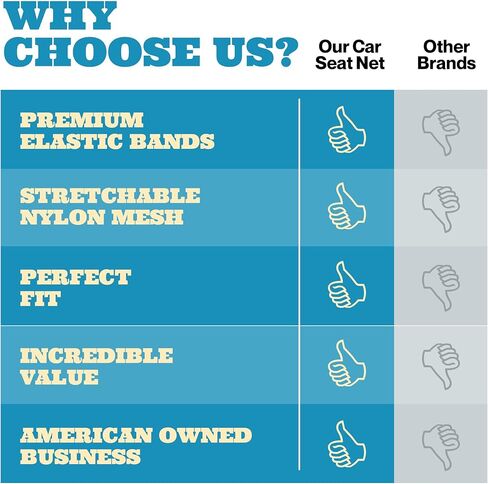 شبكة مقعد السيارة وشبكة مقعد السيارة الأمامية - شبكة مرنة متعددة الاستخدامات تحمل معظم الأحجام والأشكال - تناسب معظم المركبات - منظم السيارة منظم المقعد الأمامي - منظم مقعد السيارة - حامل محفظة السيارة in Kuwait