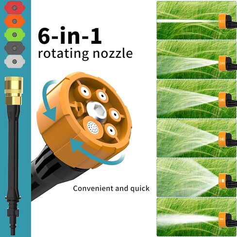 Cordless Pressure Washer, Max 1100 PSI Portable Pressure Washer with 6 Nozzles, Battery Pressure Washer with Bucket, Handheld Power Washer with Hose, Compact Power Washer for Cars/Fences/Siding in Saudi Arabia