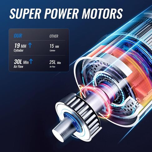 منفاخ إطارات ضاغط هواء محمول، مضخة دراجة كهربائية قابلة لإعادة الشحن بقدرة 8000 مللي أمبير في الساعة، مضخة هواء صغيرة لاسلكية بقوة 150 رطل لكل بوصة مربعة مع ضوء الطوارئ ومقياس الضغط الرقمي، مضخة إطار لدراجة السيارة والدراجة النارية in Kuwait