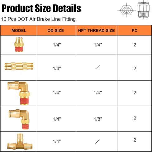 soundfuse 10 Pcs DOT Air Fitting, Brass DOT Air Brake Line Fitting Connector Assortment Kit 1/4" 3/8" 1/2" Push to Connect Fittings Air Brake Fittings Repair Kit for Air System, Industrial, Trucks in Saudi Arabia