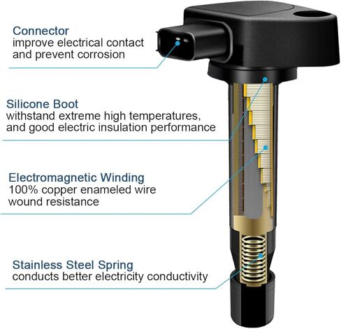 MAS Set of 6 Ignition Coils Pack Compatible with Honda Accord Odyssey DX Acura CL RL TL 3.0L 3.2L 3.5L V6 Replacement for C1221 UF242 GN10168 C-511 C1462 90919-02247 in Kuwait