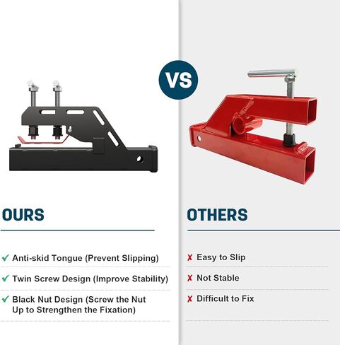 MAHLER GATES 2023 New Upgraded Tractor Clamp on Trailer Hitch, Clamp-on Tractor Bucket Hitch 2" Ball Mount Receiver Adapter for Kubota Tractor Bucket, Black Bucket Trailer Hitch Attachment Accessories in Kuwait