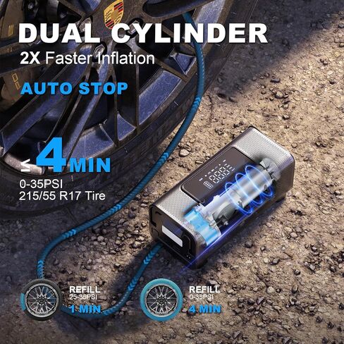 Prunarbo Tire Inflator Portable Air Compressor, 2X Faster Inflation Air Pump for Car Tires Double Cylinder Electric Air Pump for Balls/Bike/Motorcycle/SUV with 10400 mAh Battery Capacity/LED Light in Saudi Arabia