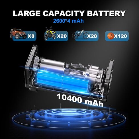 Prunarbo Tire Inflator Portable Air Compressor, 2X Faster Inflation Air Pump for Car Tires Double Cylinder Electric Air Pump for Balls/Bike/Motorcycle/SUV with 10400 mAh Battery Capacity/LED Light in Saudi Arabia
