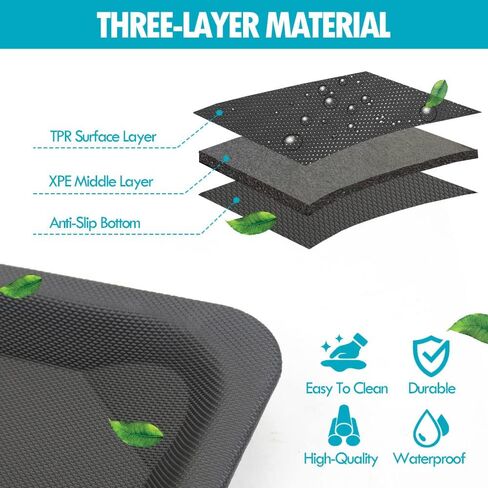 7BRU 5PCS Floor Mat & Cargo Liner Compatible for Tesla Model S 2021+ Long Range & Plaid All-Weather Anti-Slip XPE Full Set in Saudi Arabia