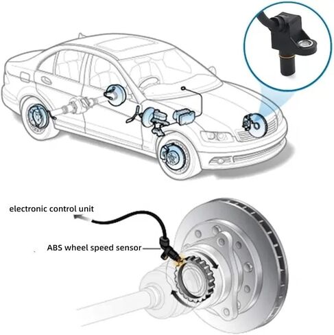 مستشعر ABS أمامي يسار يمين متوافق مع Chevy Silverado/Express/Suburban/Tahoe & GMC Sierra/Savana/Yukon XL & Cadillac Escalade 4.3L 4.8L 5.3L 5.7L 6.0L ABS استبدال مستشعر سرعة العجلة #19181873 in Kuwait