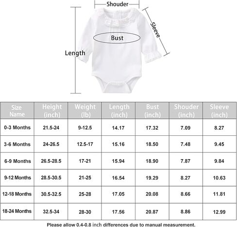 pureborn Baby Girls Boys Bodysuit One-Piece Romper 0-24 Months | OEKO-TEX Certified, Cotton, Viscose from Bamboo, Snap Closure, Embroidered Ready, Long & Short Sleeve, Machine Wash in Saudi Arabia
