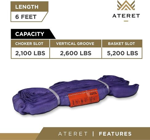 ATERET Powerlift Green Polyester Endless Round Sling - 6 Feet Length, 5,300 lb. Vertical Capacity, 10,600 lbs Basket - Heavy Duty Poly Lifting Sling in Kuwait