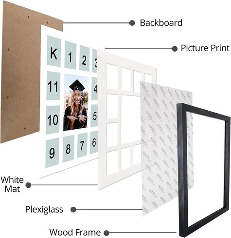 School Years Picture Frame K-12 Day Graduation Photo Collage Black Frame with Mat, Displays One 5x7 Photo and Twelve 2.5x3.5 Pictures in Saudi Arabia
