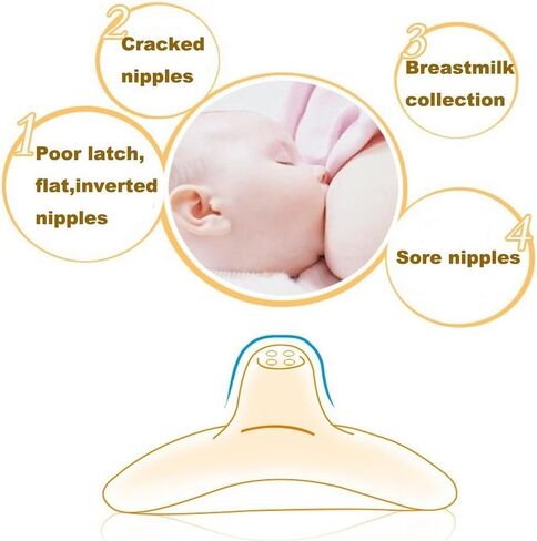 درع من السيليكون مع حقيبة حمل للأمهات المرضعات (20 مم، عبوتان)، شكل صدر تقليدي وتصميم 4 فتحات، منقذ للحياة من أجل مزلاج مؤقت على الصعوبات in Kuwait