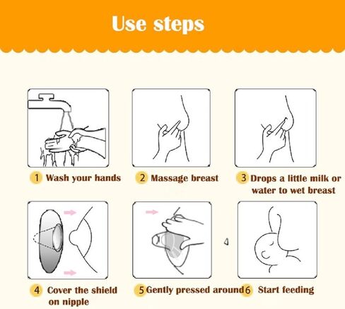 درع من السيليكون مع حقيبة حمل للأمهات المرضعات (20 مم، عبوتان)، شكل صدر تقليدي وتصميم 4 فتحات، منقذ للحياة من أجل مزلاج مؤقت على الصعوبات in Kuwait