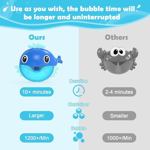 Bath Toys, Bath Bubble Maker, Bathtub Bubble Machine Whale, Bath Time Toys for Toddlers, 1000+ Bubbles Per Minute, 12 Children’s Songs, Baby Shower Toy, Gift for Kid Boy Girl in Saudi Arabia
