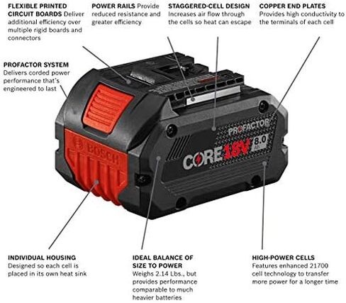 Bosch PROFACTOR 18V SPITFIRE GWS18V-13CB14 Cordless 5-6 In. Angle Grinder Kit & Slide Switch, Includes (1) CORE18V 8.0 Ah Performance Battery + Bosch GBA18V80 CORE18V 8.0 Ah Performance Battery in Saudi Arabia